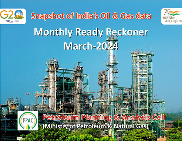 Snapshot of India's Oil and Gas Data, March 2024