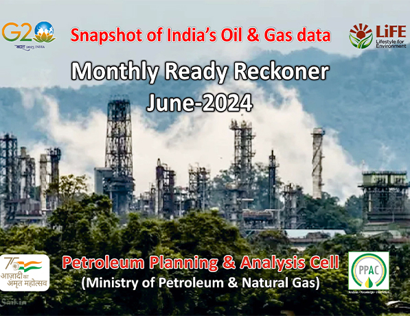 Snapshot of India's Oil and Gas Data, June 2024