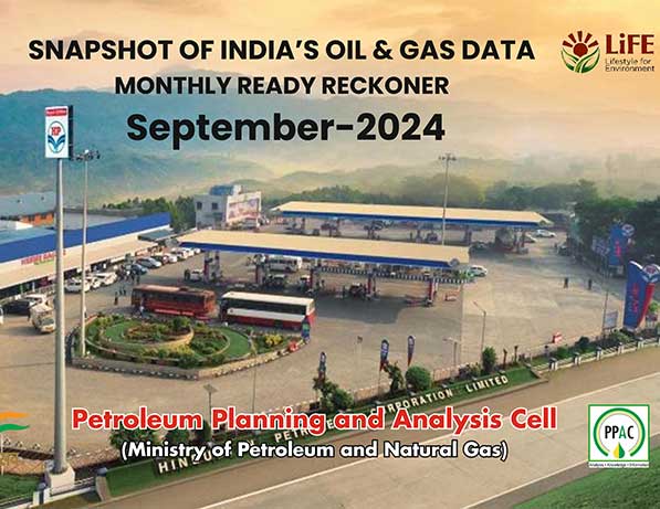 Snapshot of India's Oil and Gas Data, September 2024