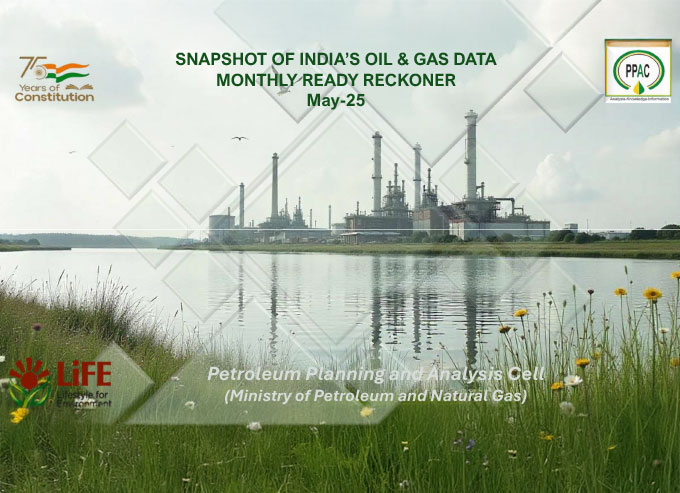 Snapshot of India's Oil and Gas Data, May 2025