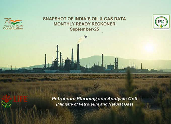 Snapshot of India's Oil and Gas Data, September 2025