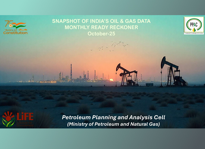 Snapshot of India's Oil and Gas Data, October 2025
