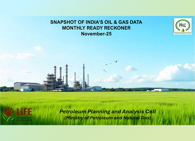 Snapshot of India's Oil and Gas Data, November 2025