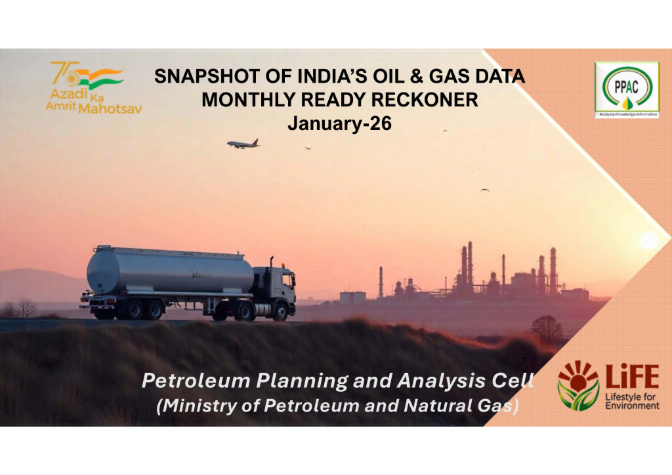Snapshot of India's Oil and Gas Data