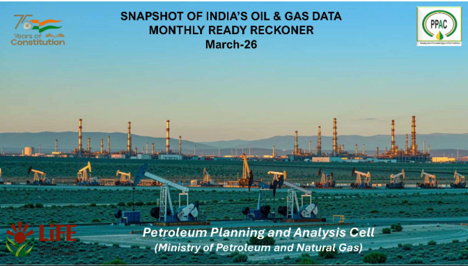 Snapshot of India's Oil and Gas Data