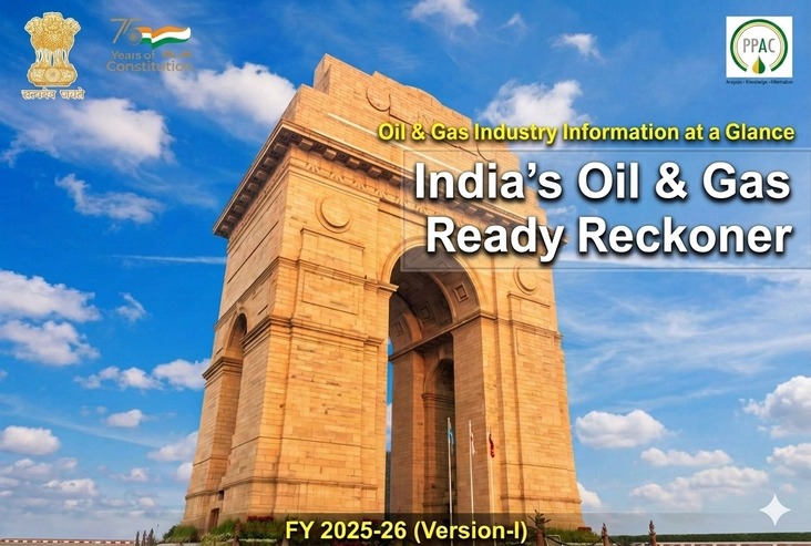 India's Oil & Gas Ready Reckoner