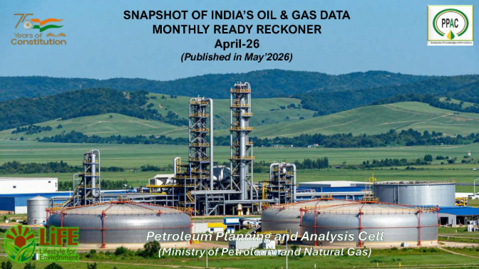 Snapshot of India's Oil and Gas Data