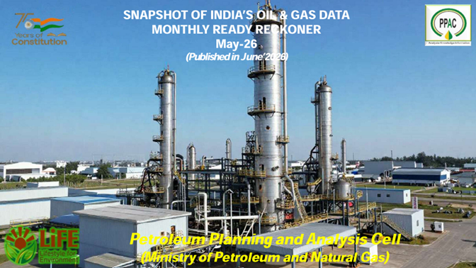 Snapshot of India's Oil and Gas Data