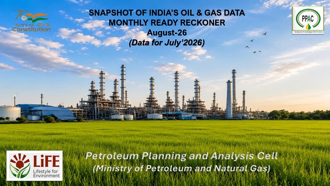 Snapshot of India's Oil and Gas Data