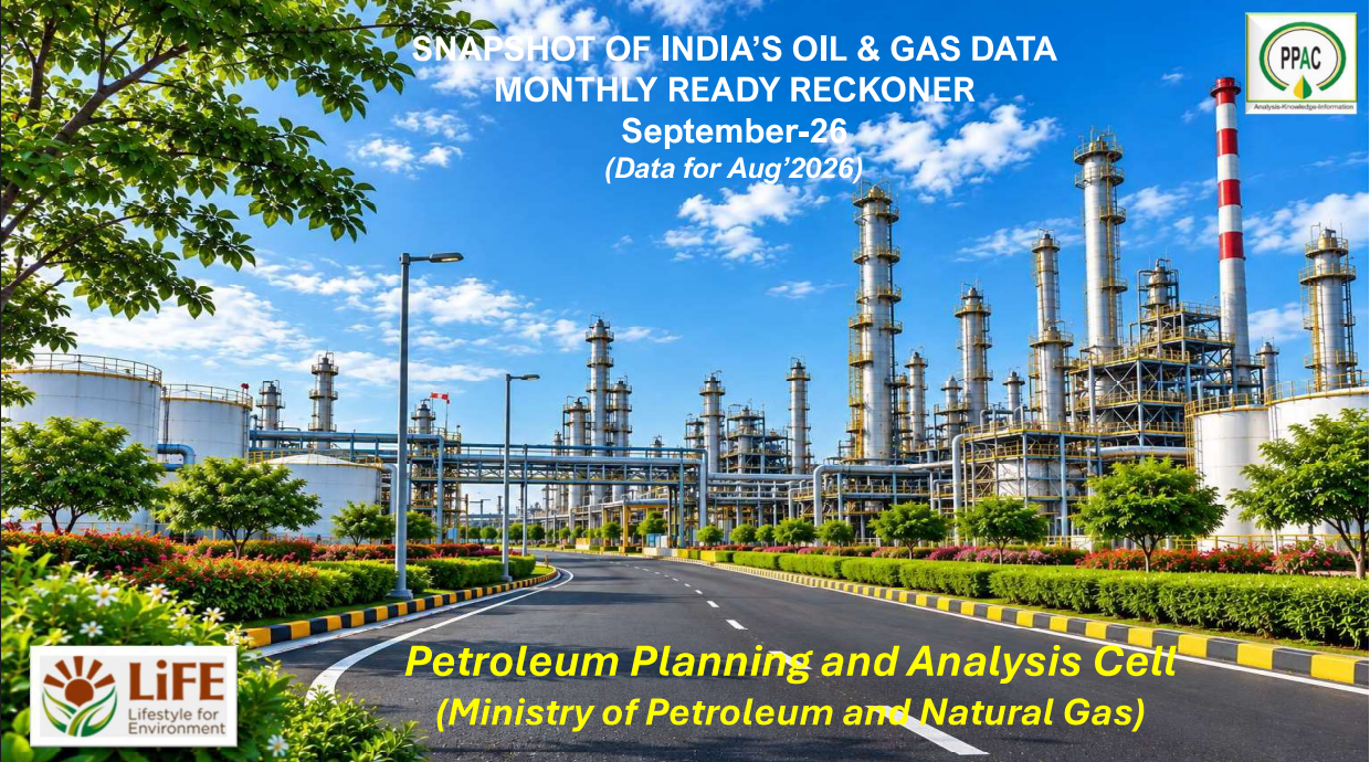 Snapshot of India's Oil and Gas Data