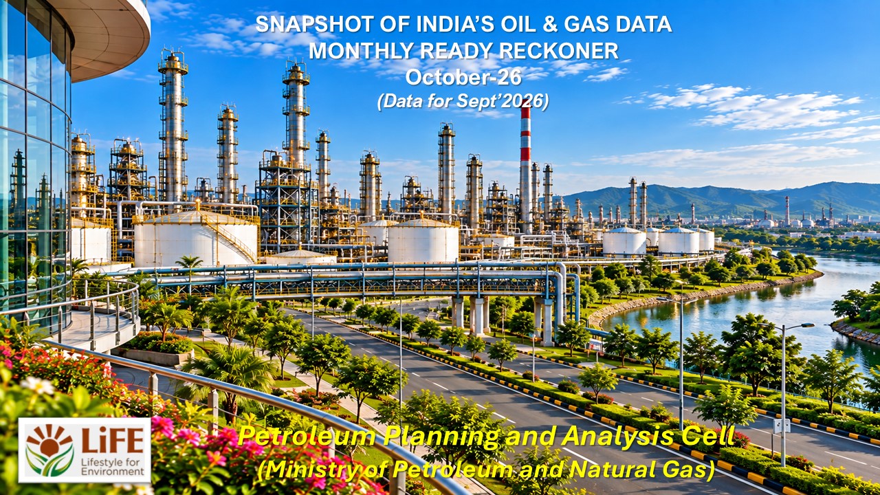 Snapshot of India's Oil and Gas Data